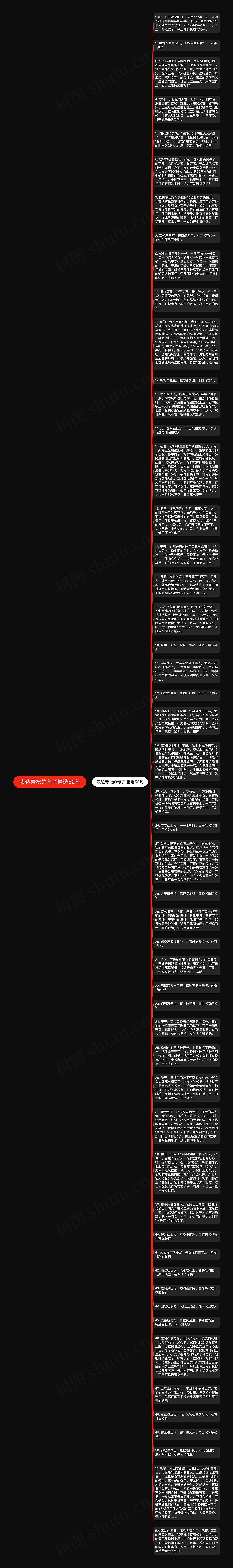 表达青松的句子精选52句思维导图