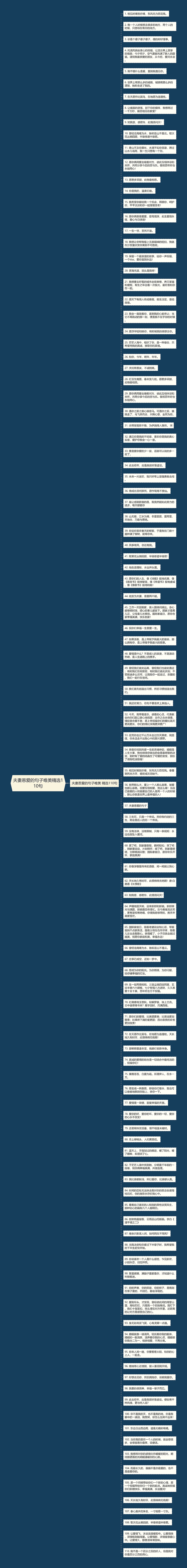 夫妻恩爱的句子唯美精选110句思维导图