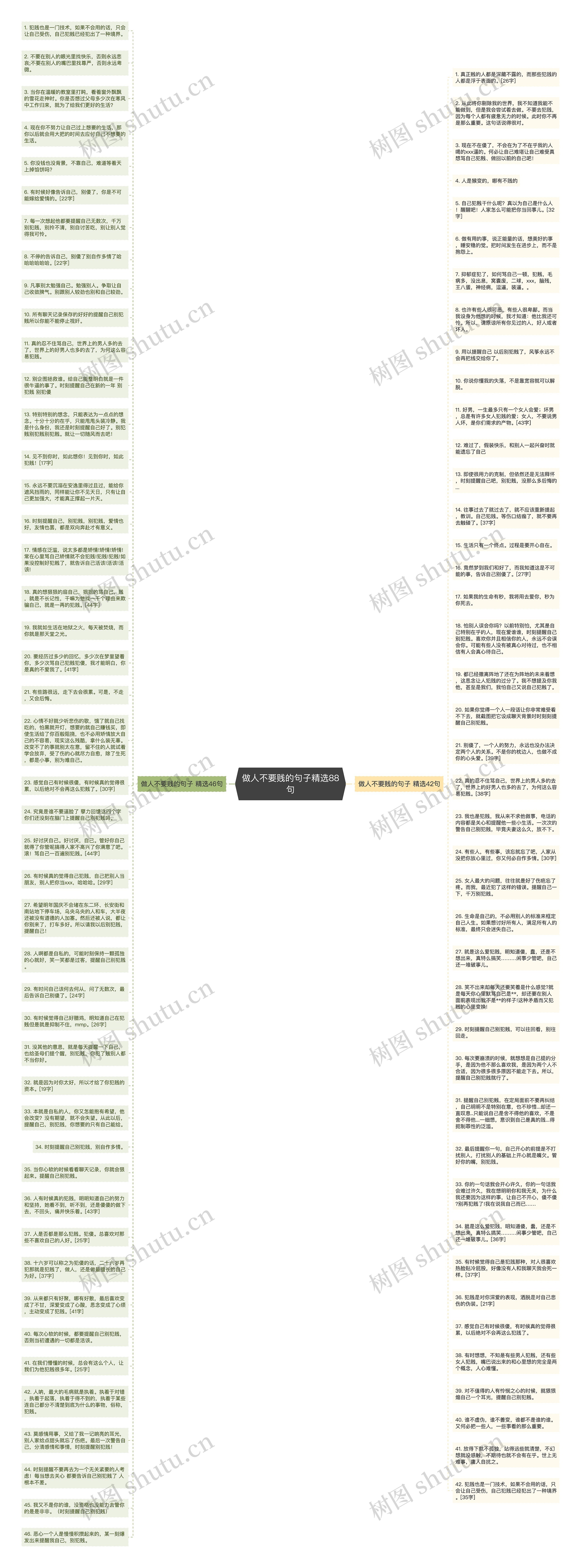 做人不要贱的句子精选88句思维导图