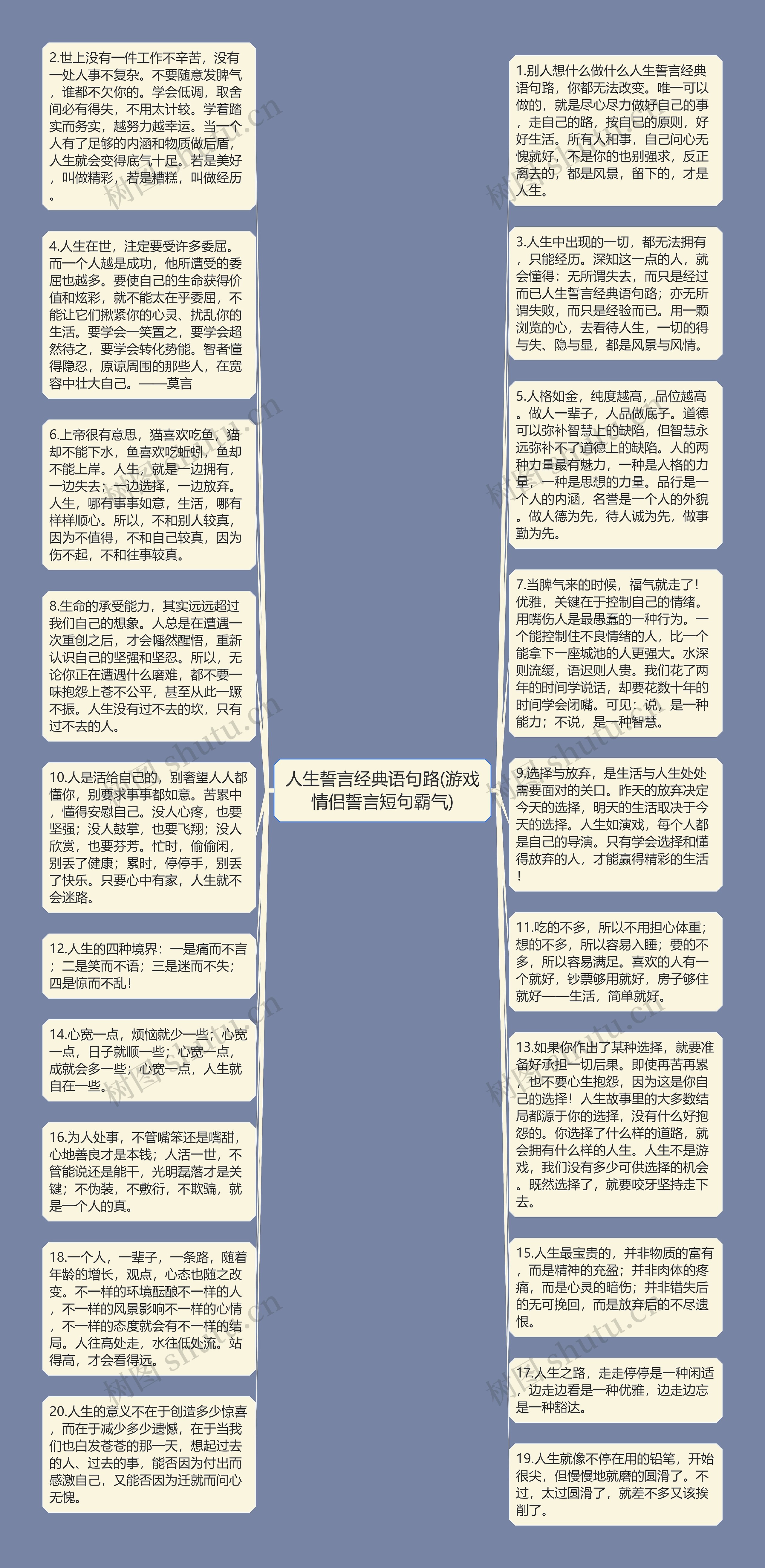 人生誓言经典语句路(游戏情侣誓言短句霸气)思维导图