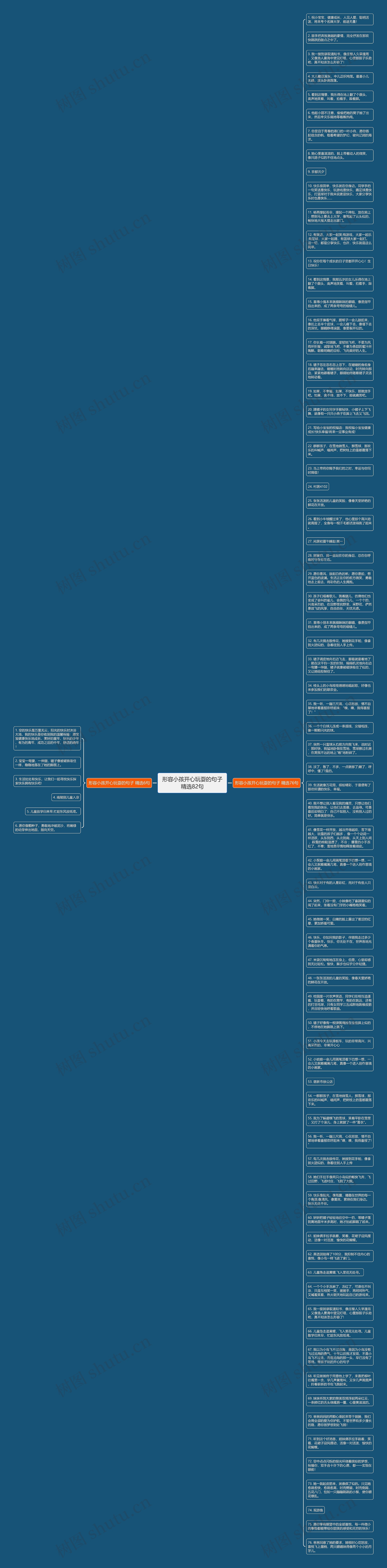 形容小孩开心玩耍的句子精选82句思维导图