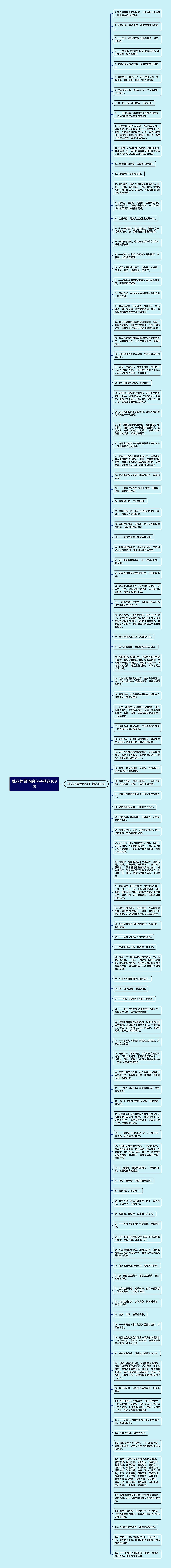 桃花林景色的句子精选109句