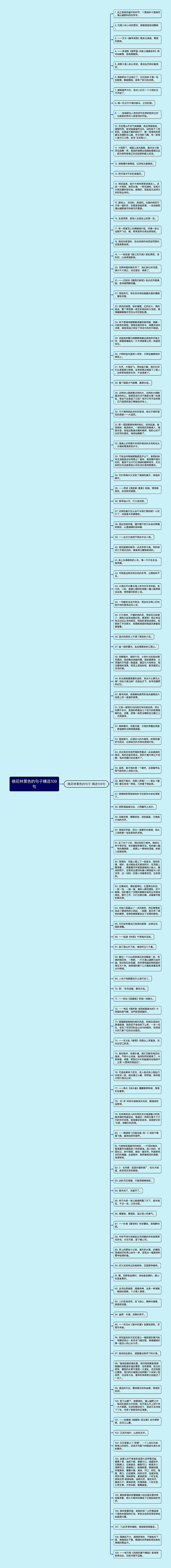 桃花林景色的句子精选109句思维导图