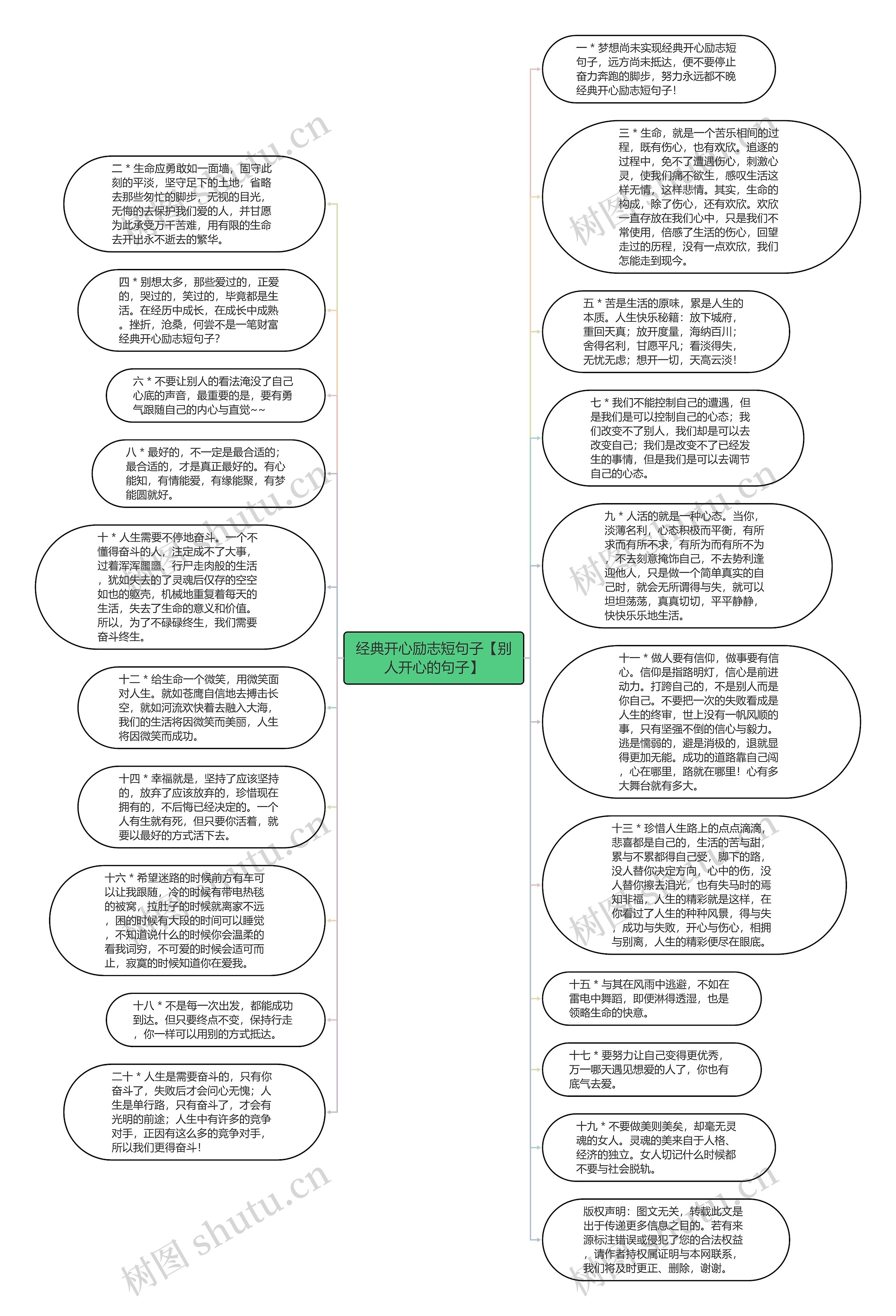 经典开心励志短句子【别人开心的句子】