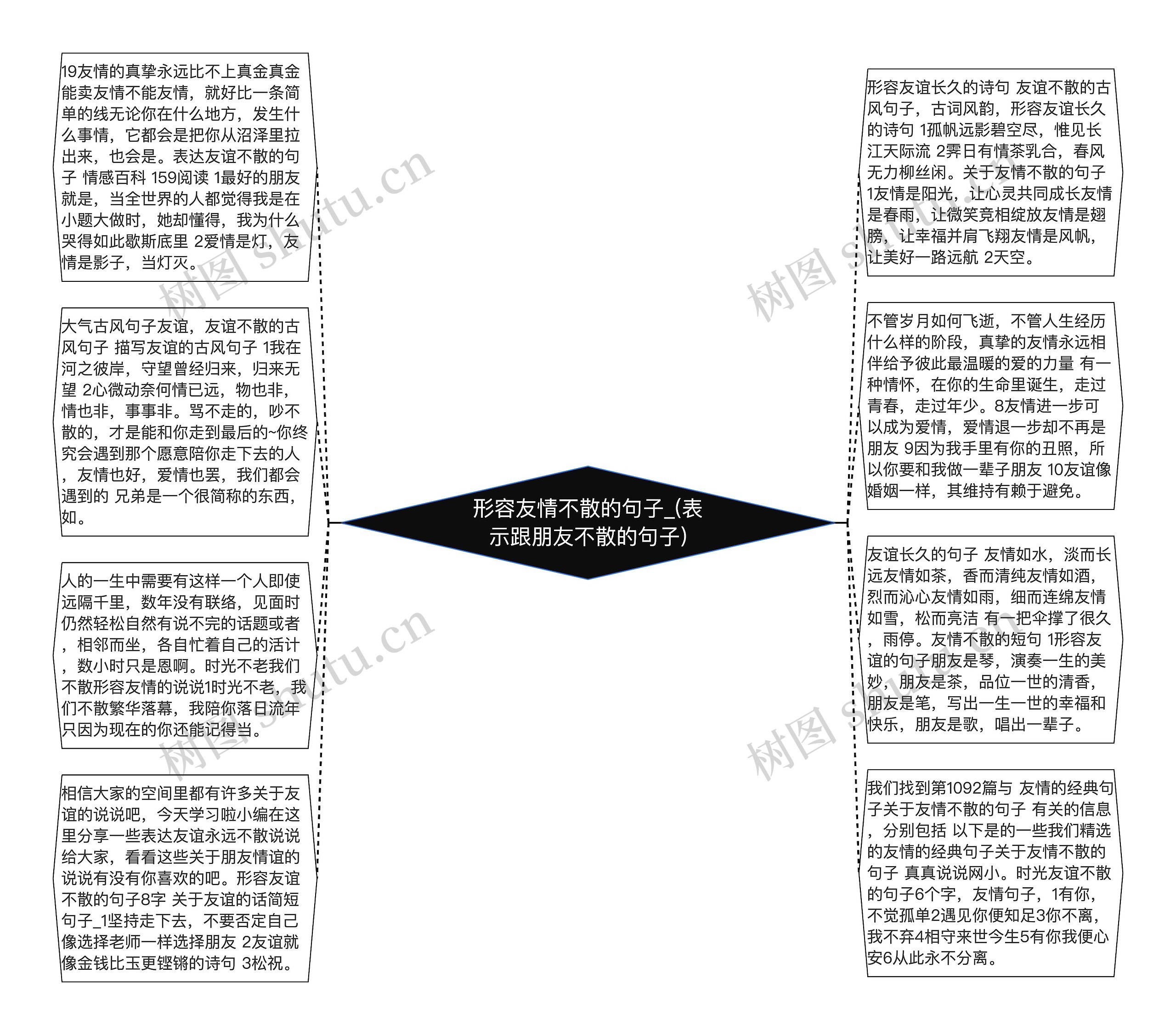 形容友情不散的句子_(表示跟朋友不散的句子)