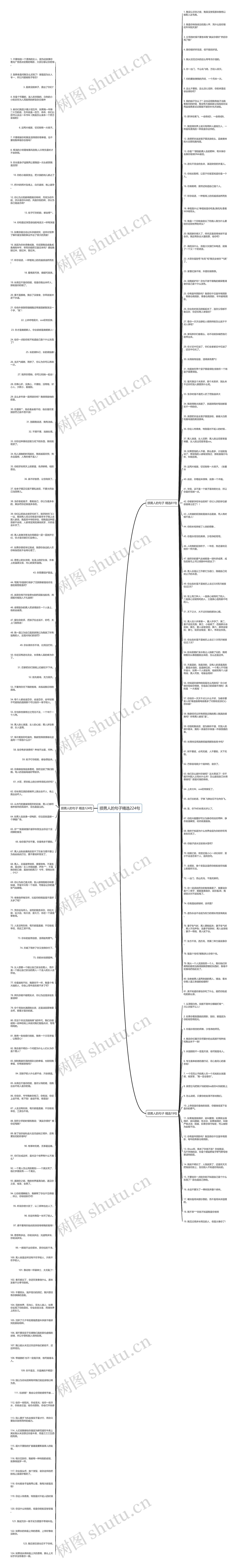 损男人的句子精选224句思维导图