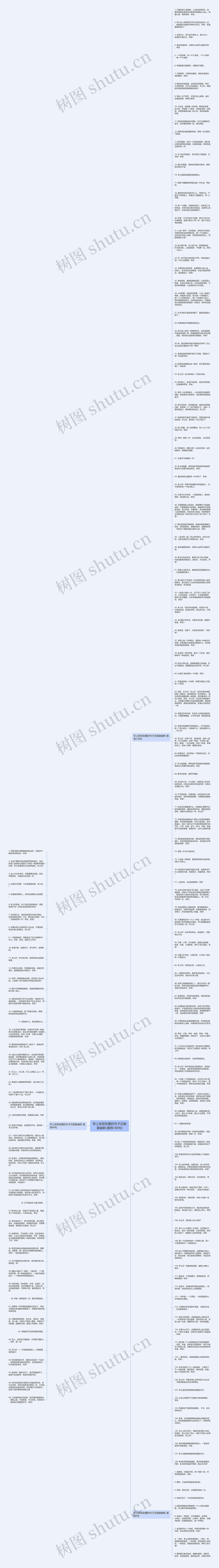 早上发朋友圈的句子正能量幽默(通用186句)思维导图