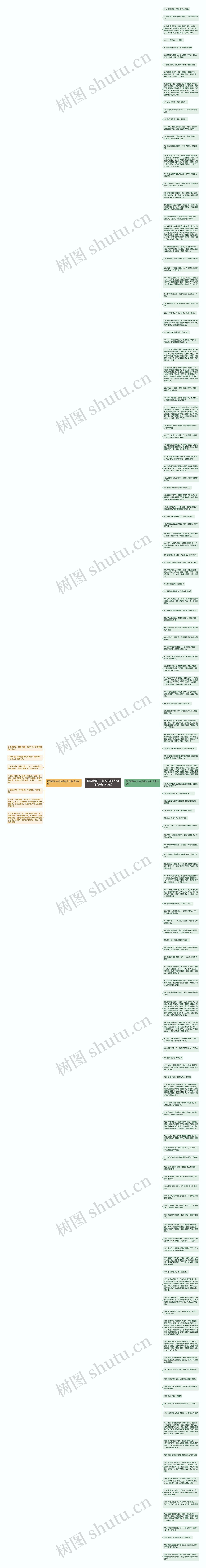 同学相聚一起快乐时光句子(合集150句)思维导图