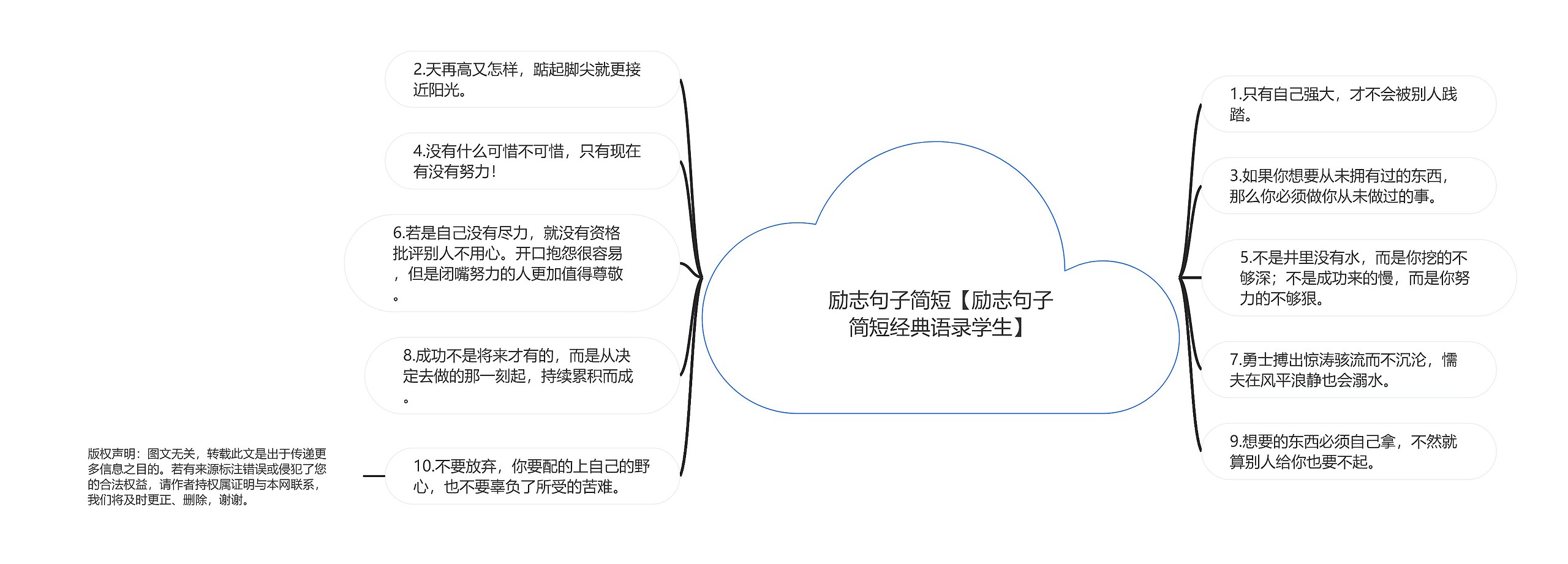 励志句子简短【励志句子简短经典语录学生】
