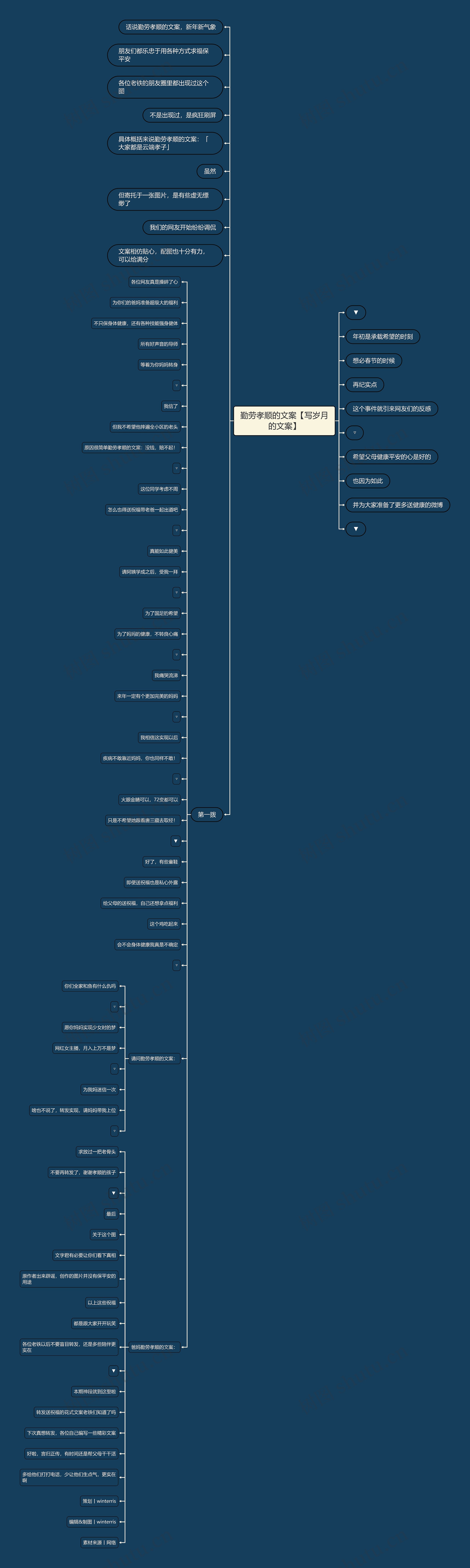 勤劳孝顺的文案【写岁月的文案】 勤劳孝顺的文案【写岁月的文案】