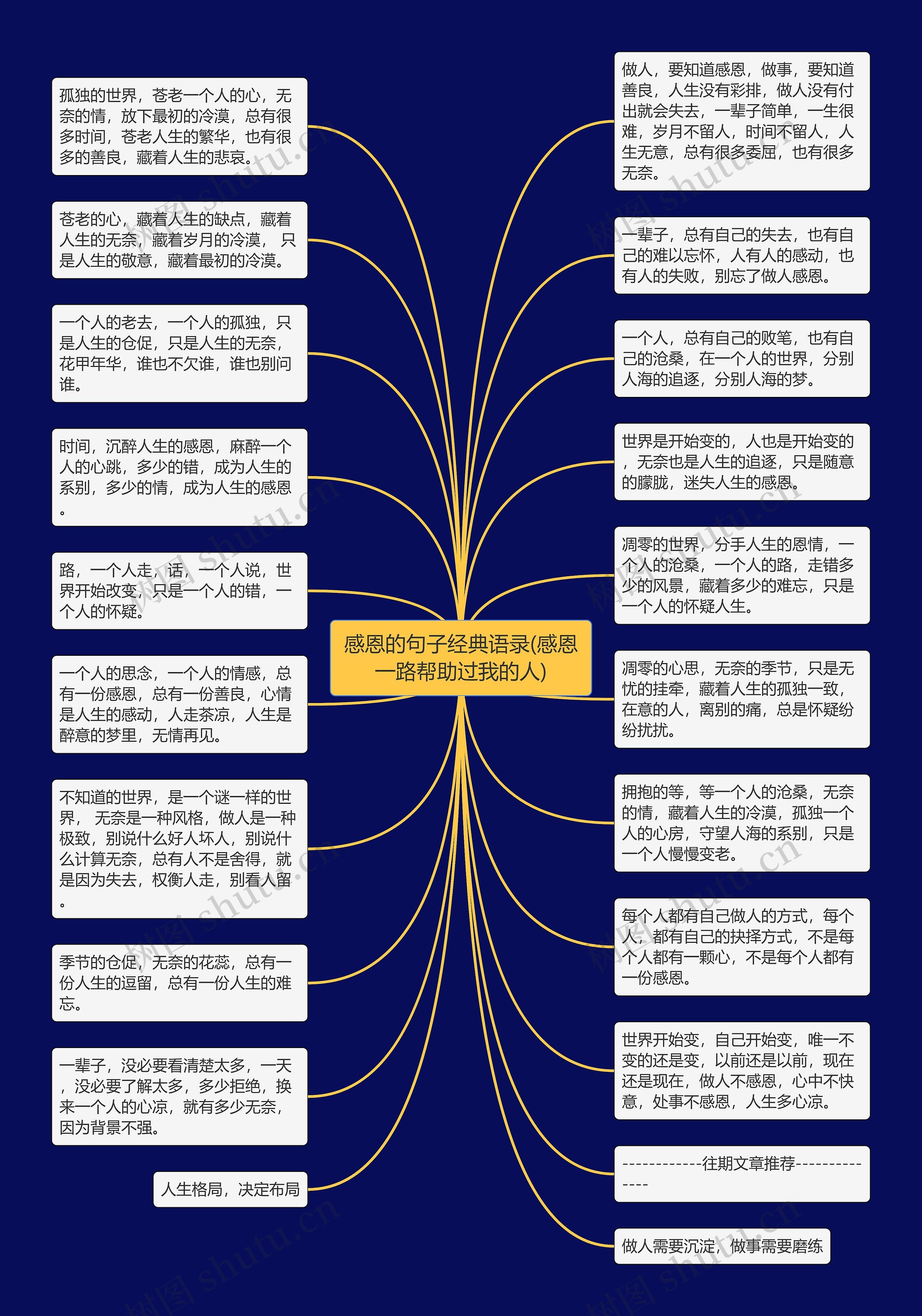 感恩的句子经典语录(感恩一路帮助过我的人)
