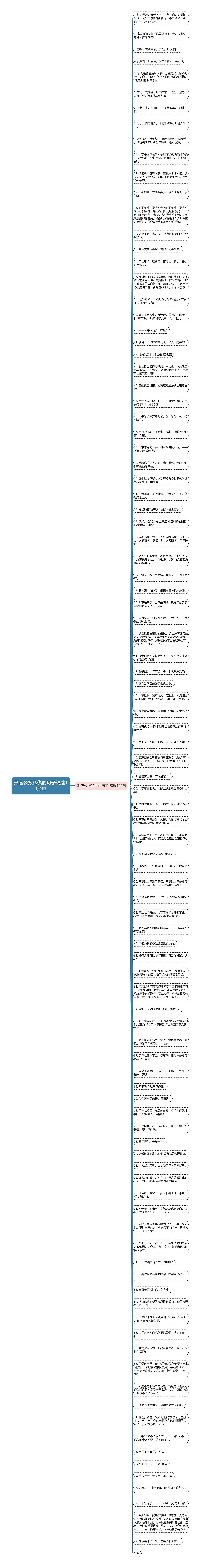 形容公报私仇的句子精选100句思维导图