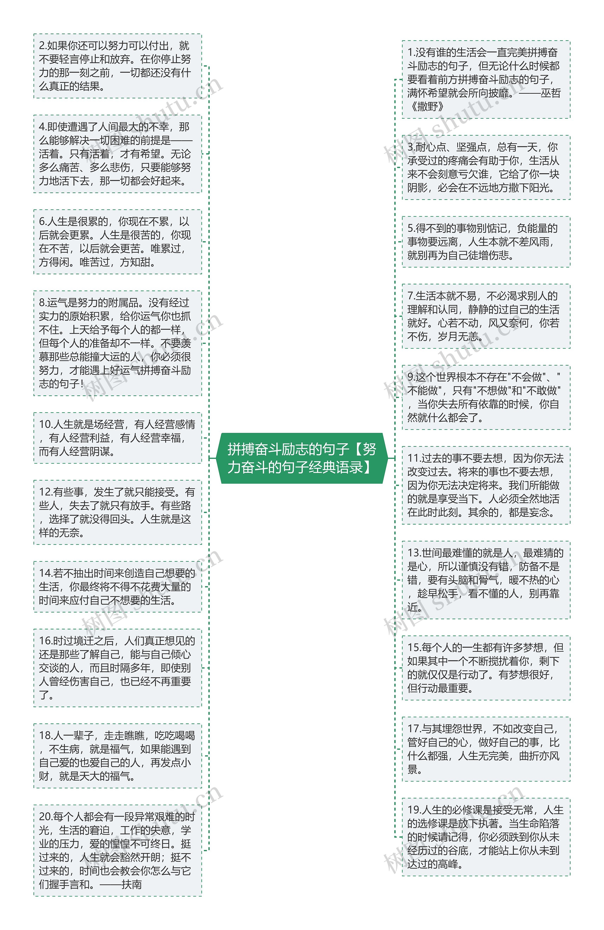 拼搏奋斗励志的句子【努力奋斗的句子经典语录】