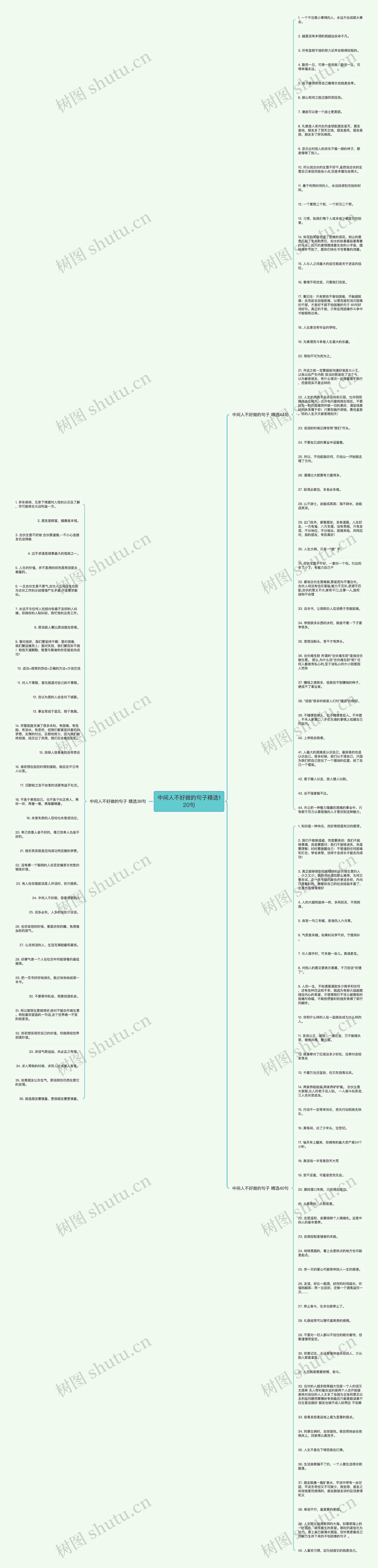 中间人不好做的句子精选120句思维导图