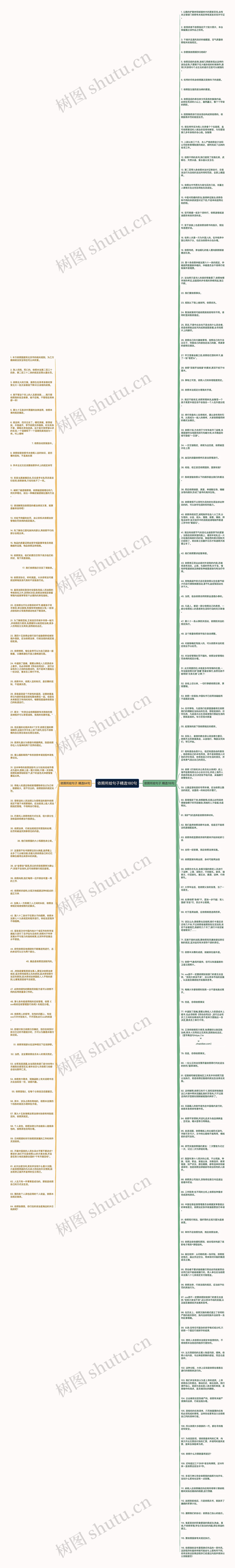 依照所给句子精选180句思维导图