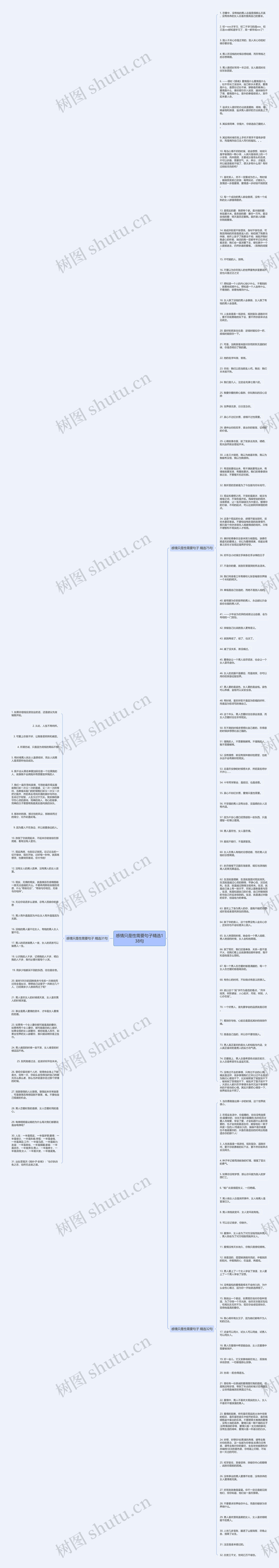 感情只是性需要句子精选138句思维导图