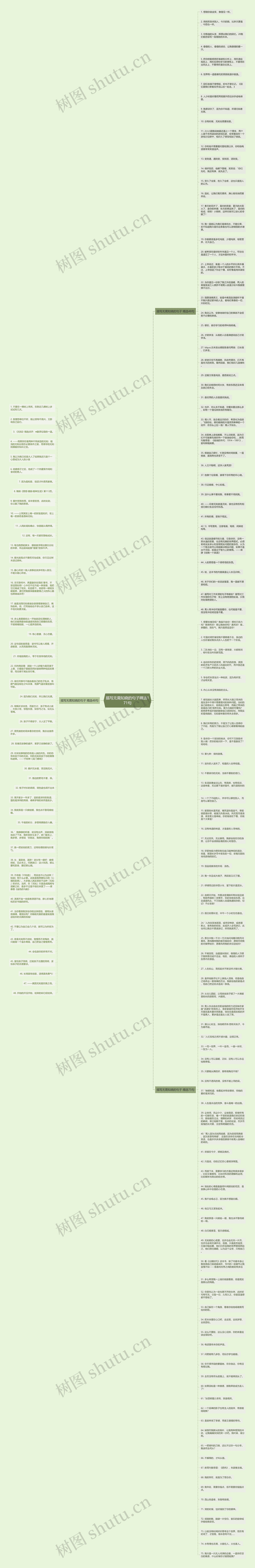 描写无需知晓的句子精选171句思维导图高清图 描写无需知晓的句子精选171句思维导图