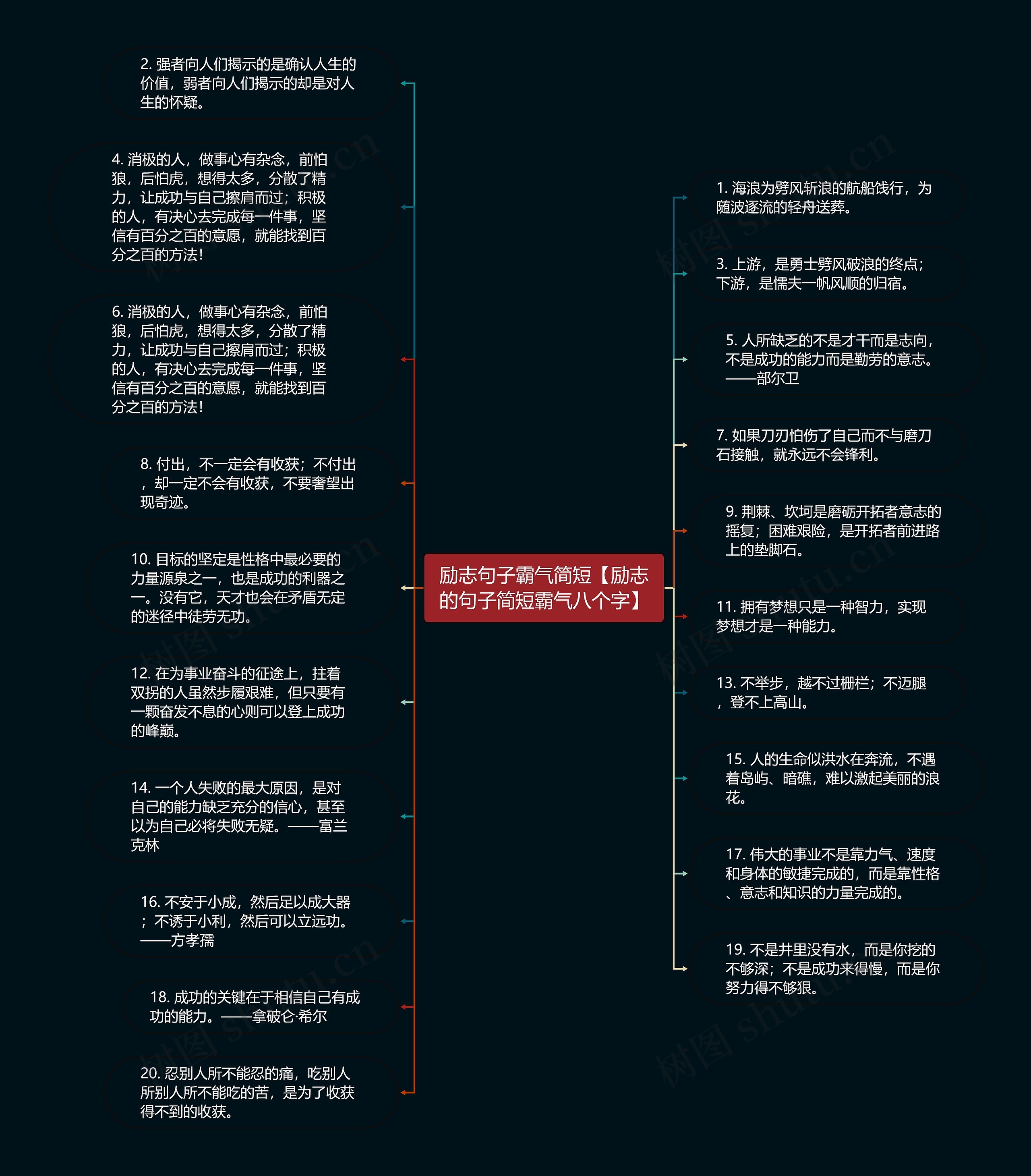 励志句子霸气简短【励志的句子简短霸气八个字】