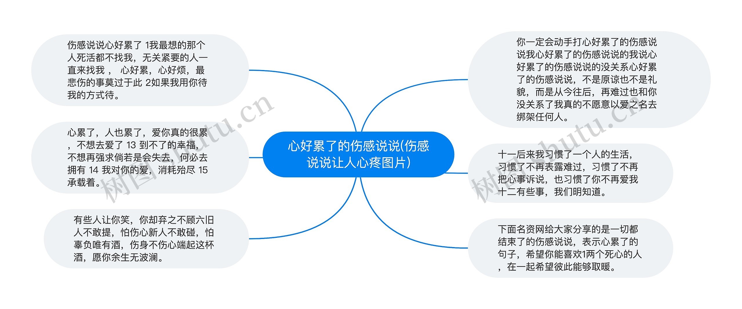 心好累了的伤感说说(伤感说说让人心疼图片) 心好累了的伤感说说(伤感说说让人心疼图片)