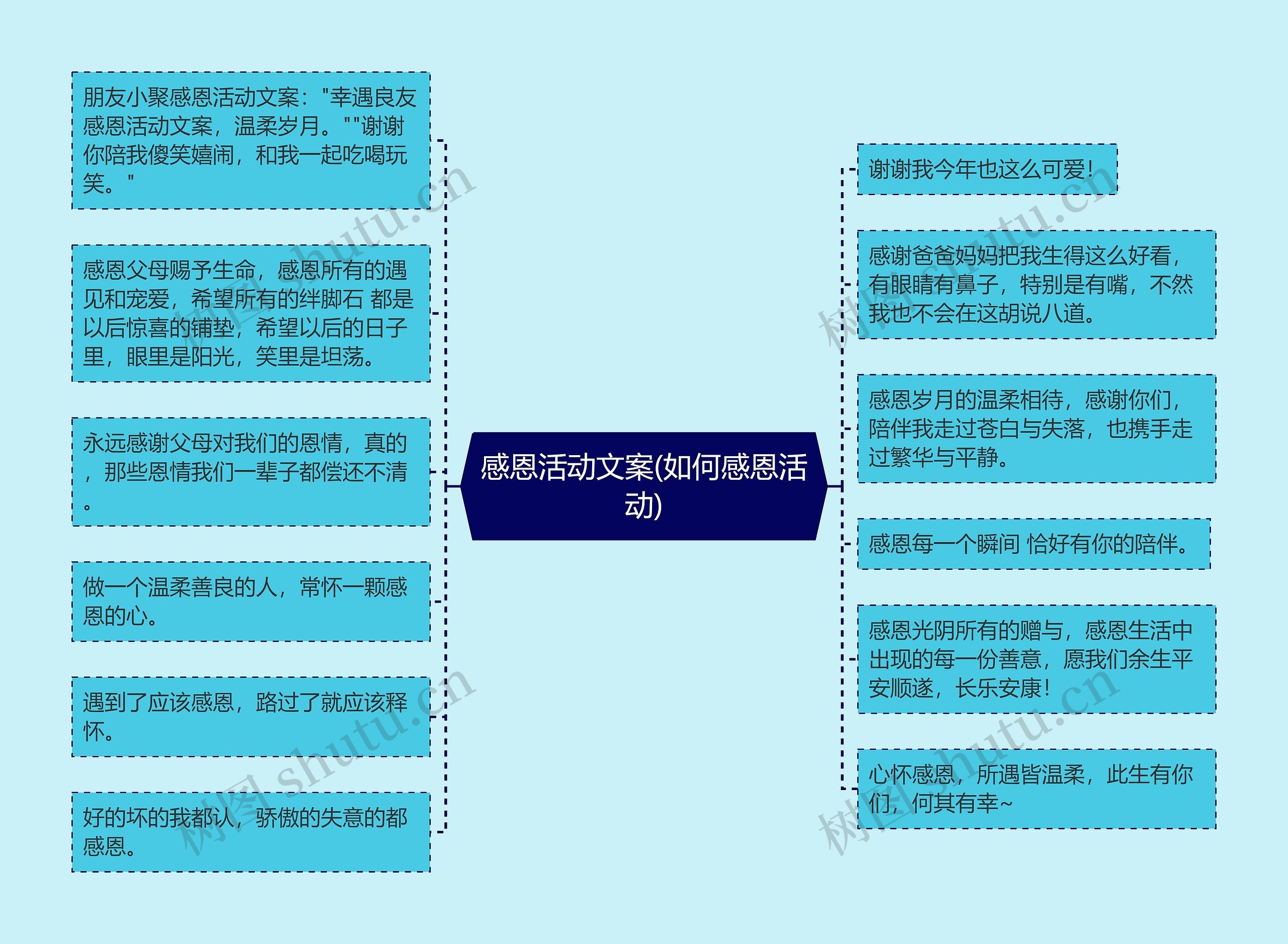 感恩活动文案(如何感恩活动)