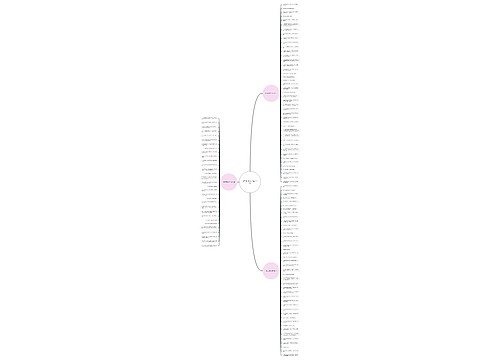 当吃货的搞笑句子精选116句