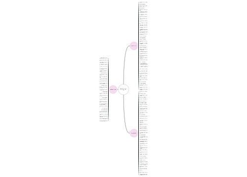 当吃货的搞笑句子精选116句