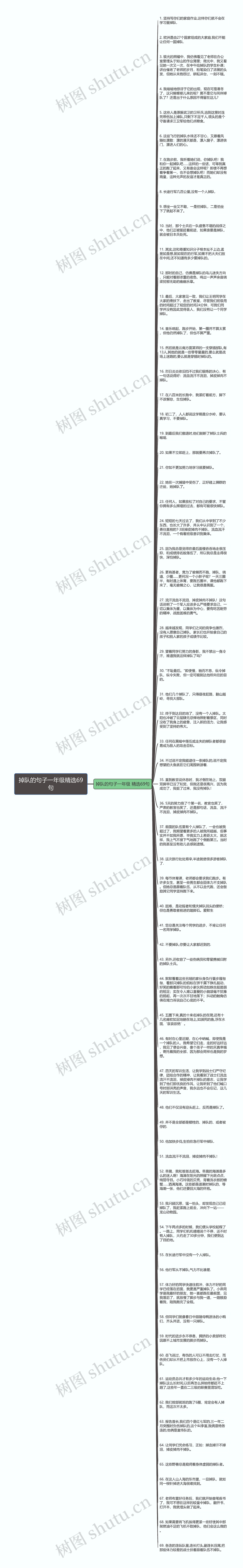 掉队的句子一年级精选69句思维导图