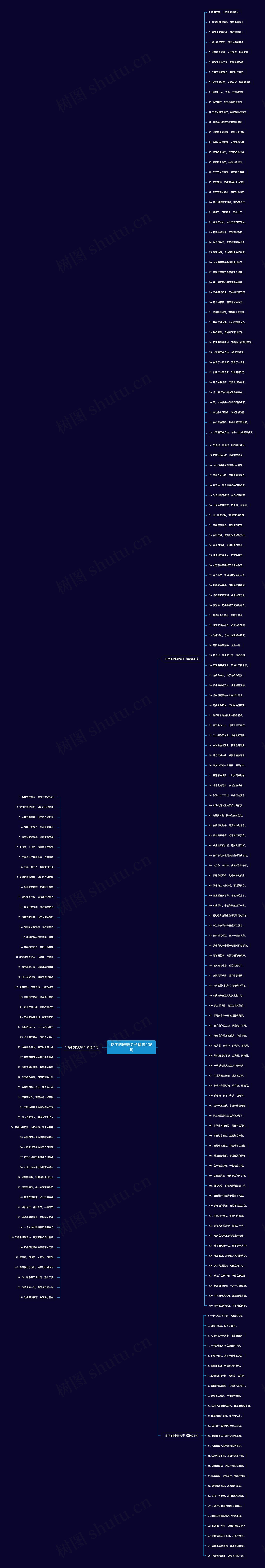 13字的唯美句子精选206句 13字的唯美句子精选206句
