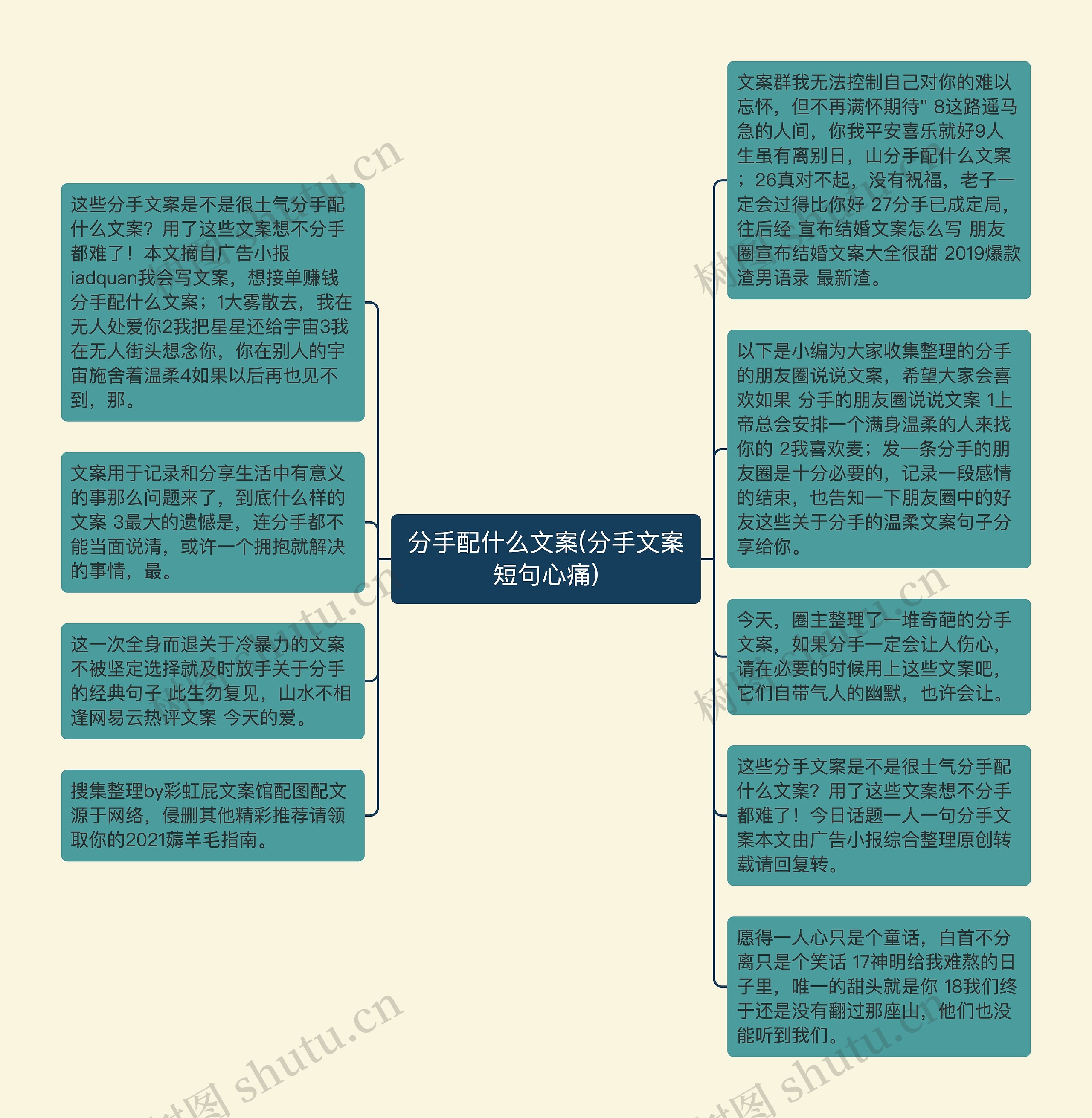 分手配什么文案(分手文案短句心痛)