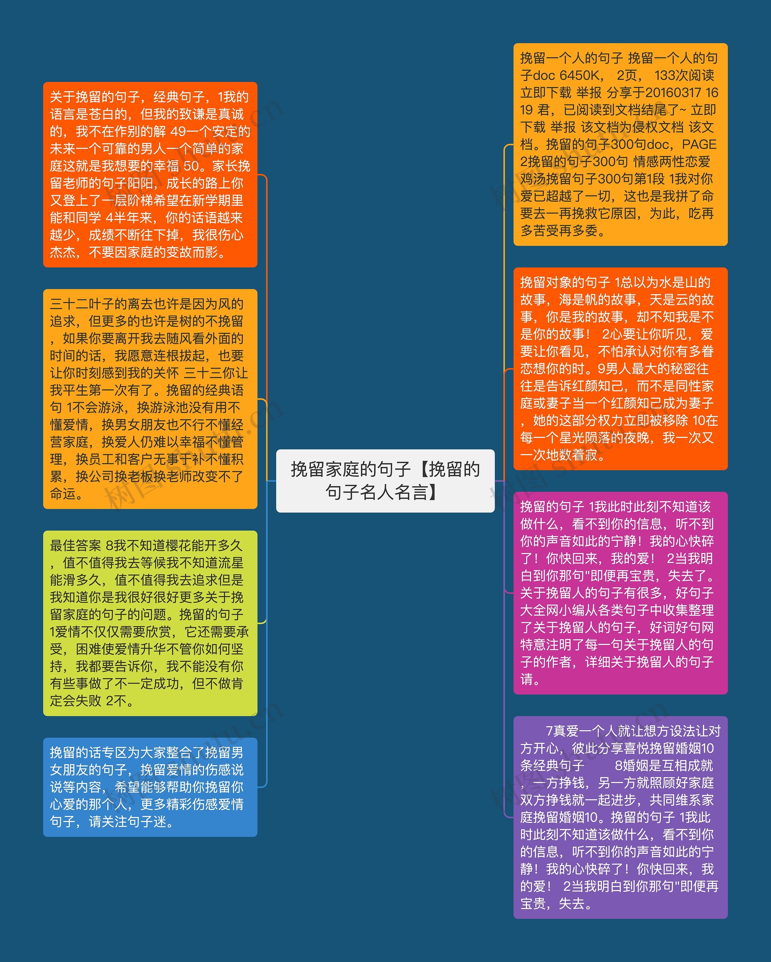 挽留家庭的句子【挽留的句子名人名言】