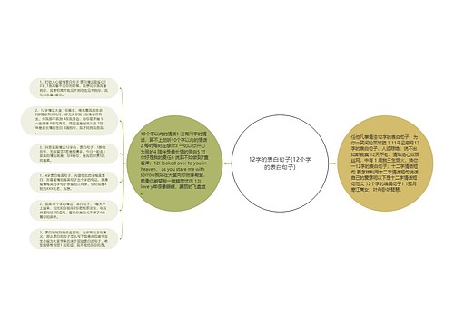 12字的表白句子(12个字的表白句子)