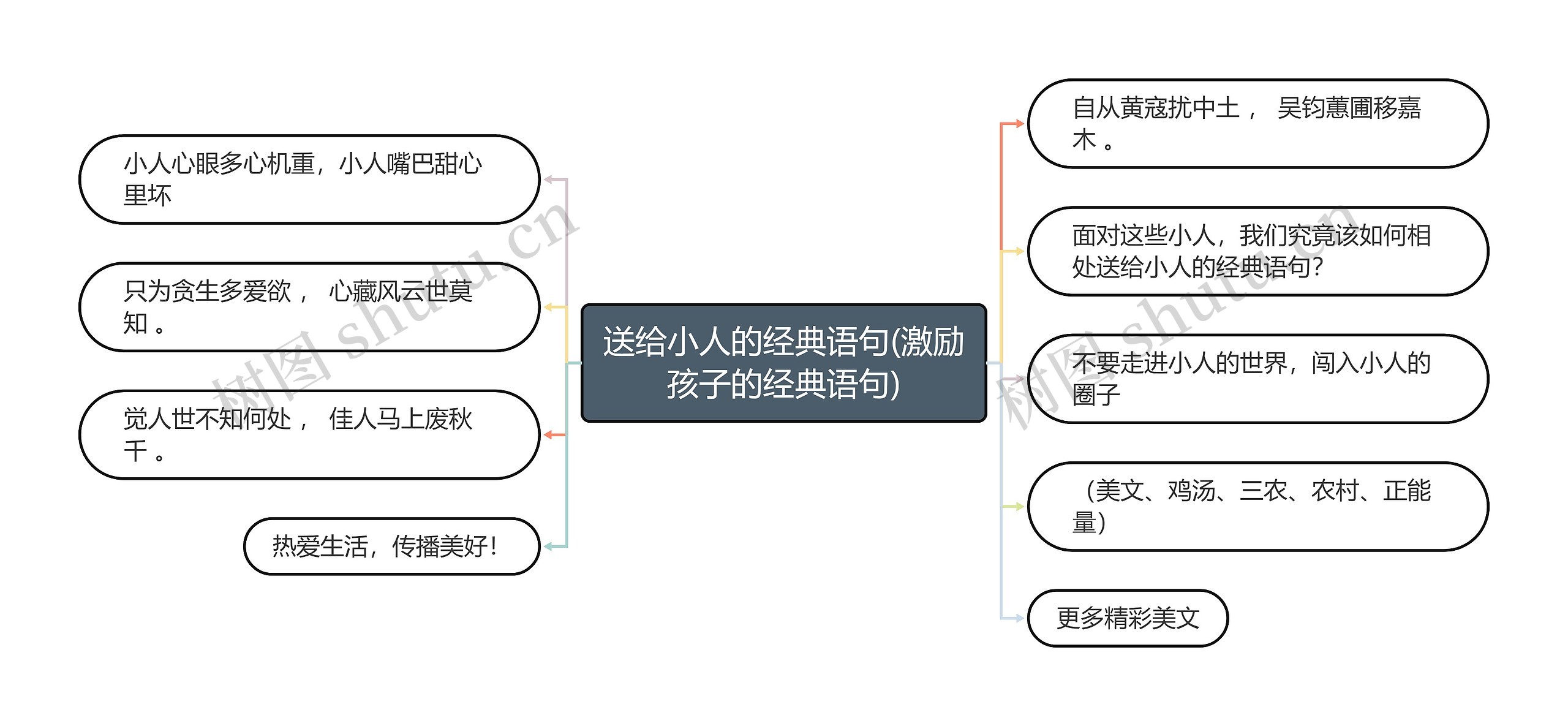 送给小人的经典语句(激励孩子的经典语句)