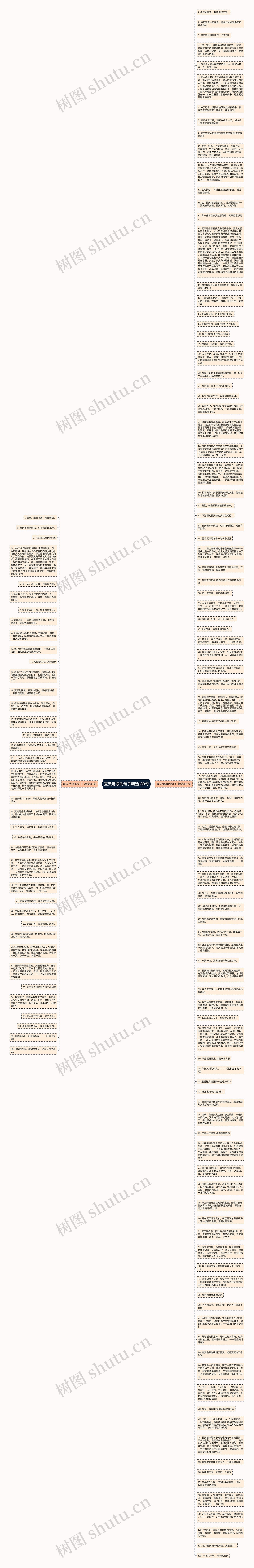 夏天清凉的句子精选139句思维导图
