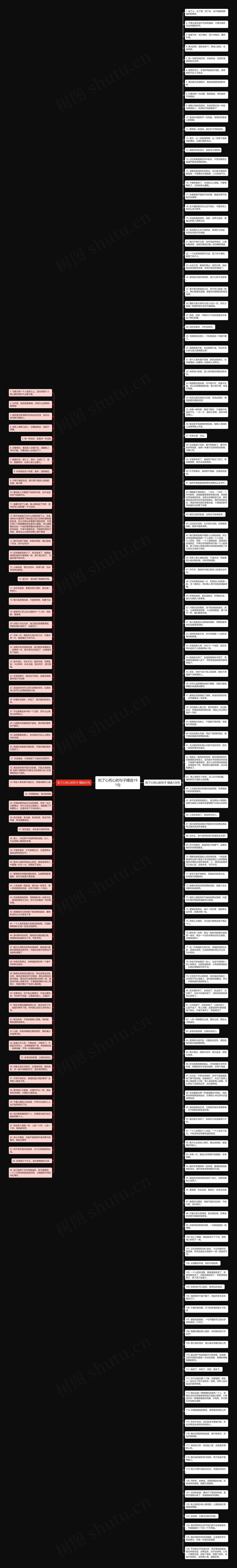 伤了心死心的句子精选191句思维导图