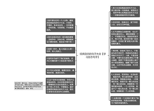 经典励志的句子大全【学习励志句子】