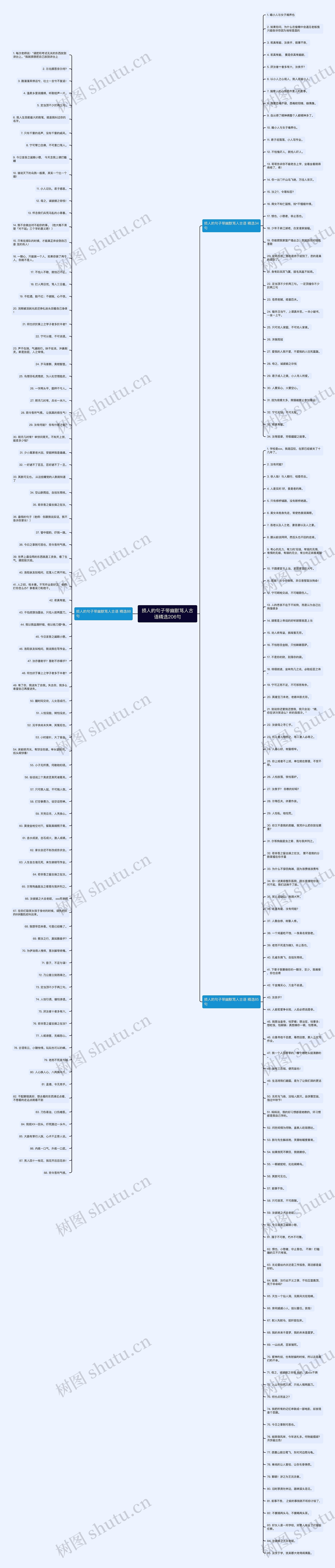 损人的句子带幽默骂人古语精选206句 损人的句子带幽默骂人古语精选206句
