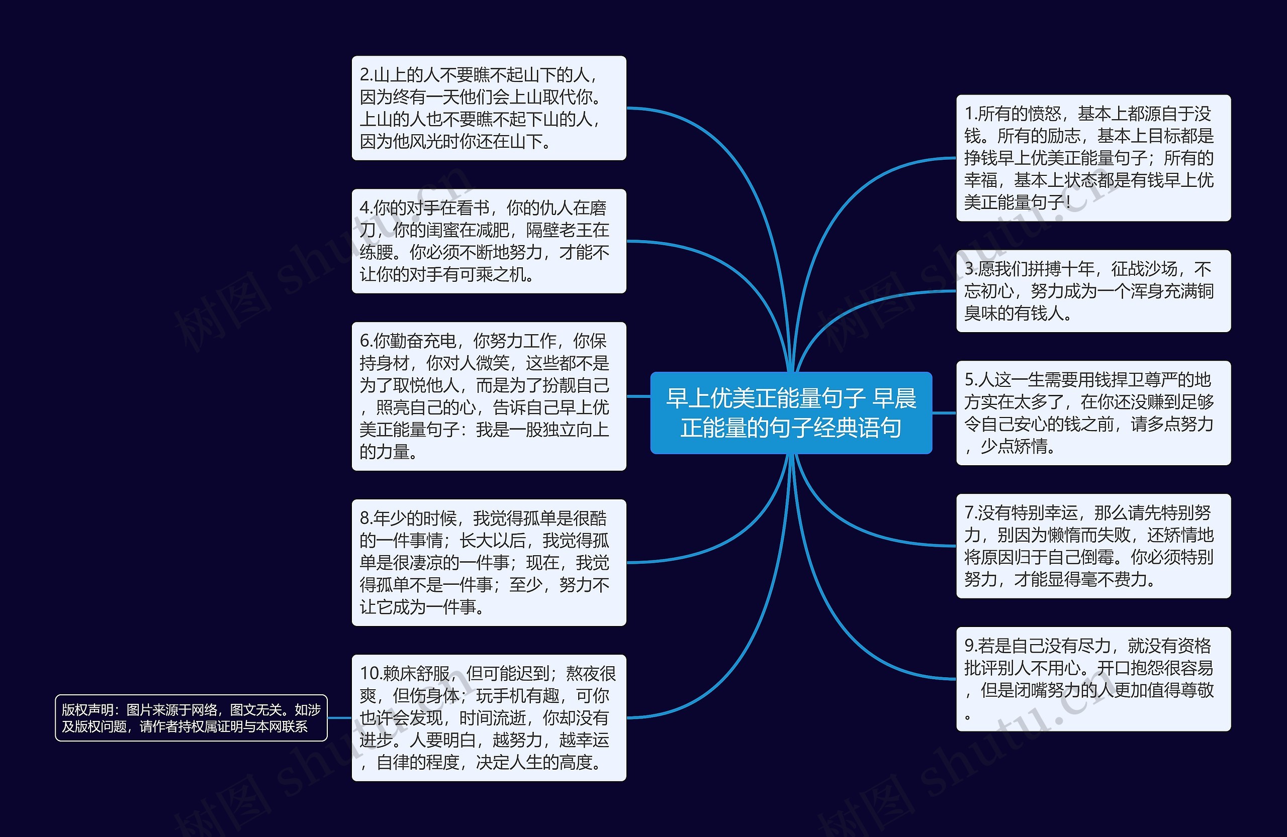 早上优美正能量句子 早晨正能量的句子经典语句