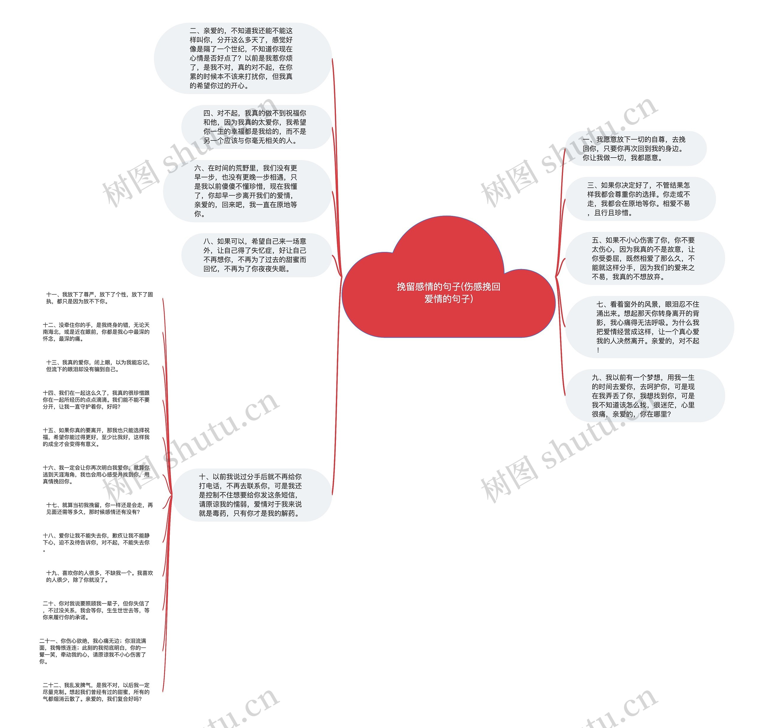 挽留感情的句子(伤感挽回爱情的句子) 挽留感情的句子(伤感挽回爱情的句子)