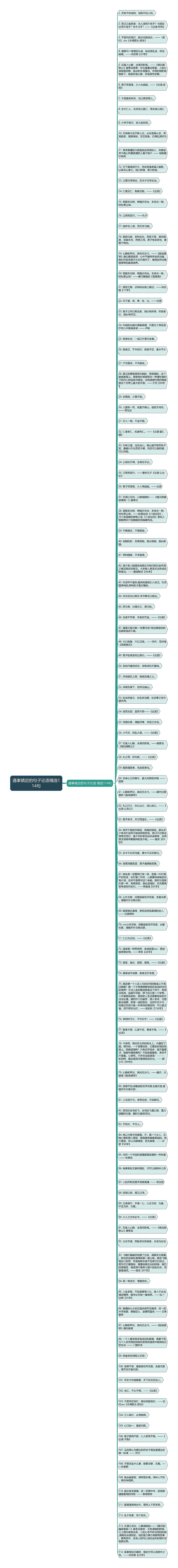 遇事镇定的句子论语精选114句思维导图