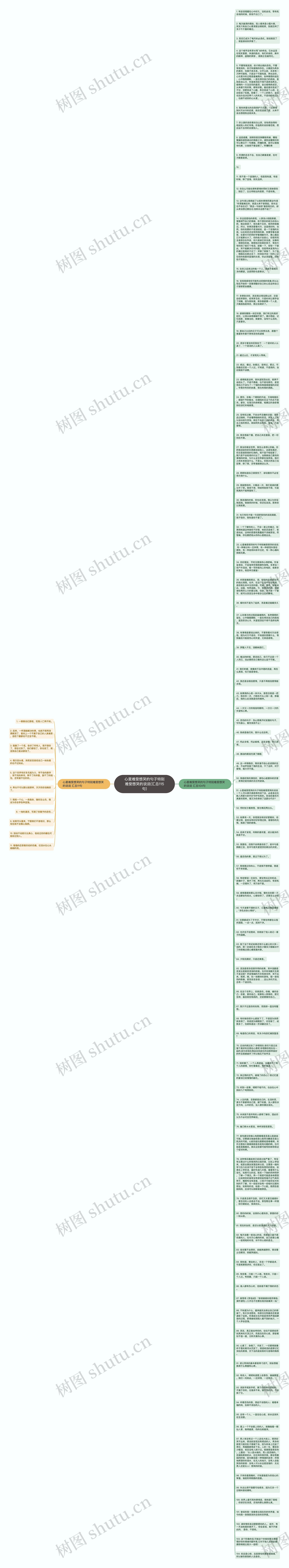 心里难受想哭的句子特别难受想哭的说说(汇总115句)