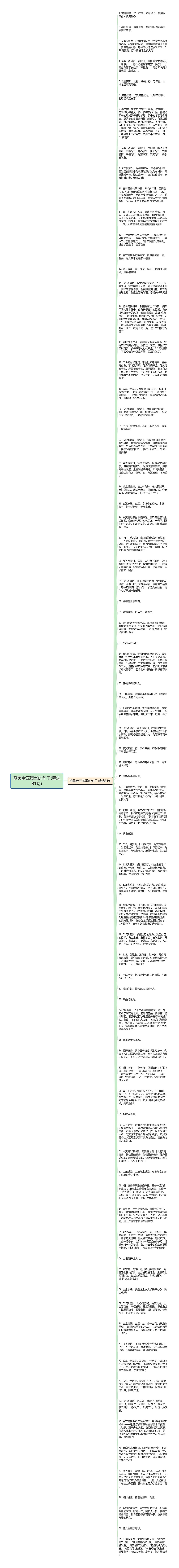 赞美金玉满堂的句子(精选81句)思维导图