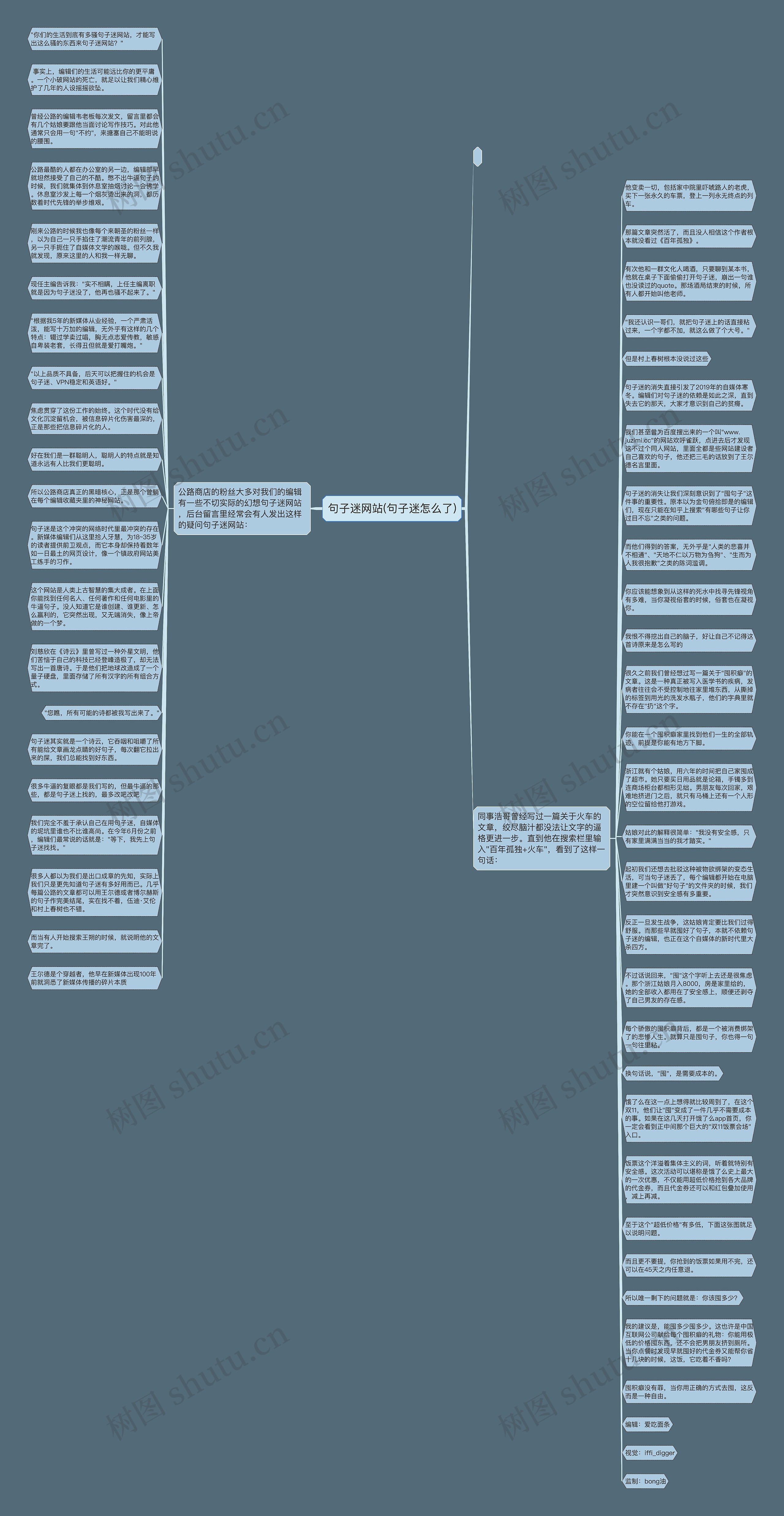 句子迷网站(句子迷怎么了)思维导图