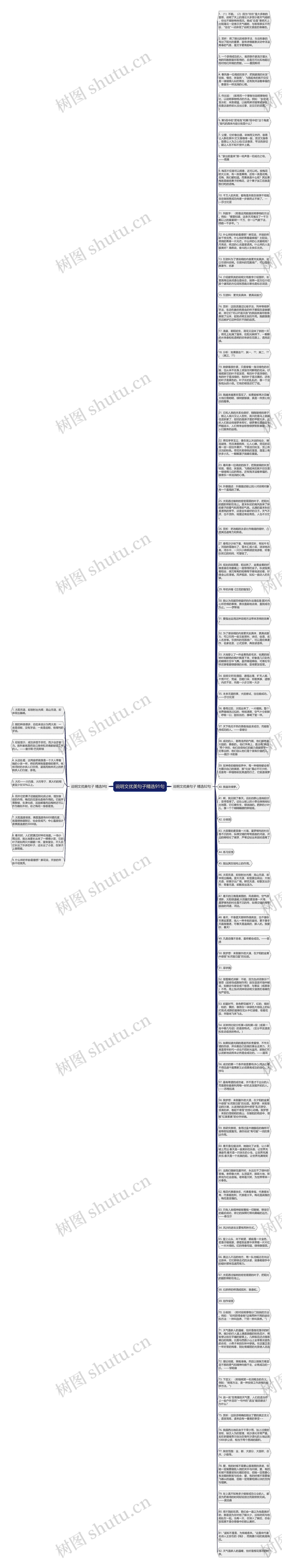说明文优美句子精选91句思维导图