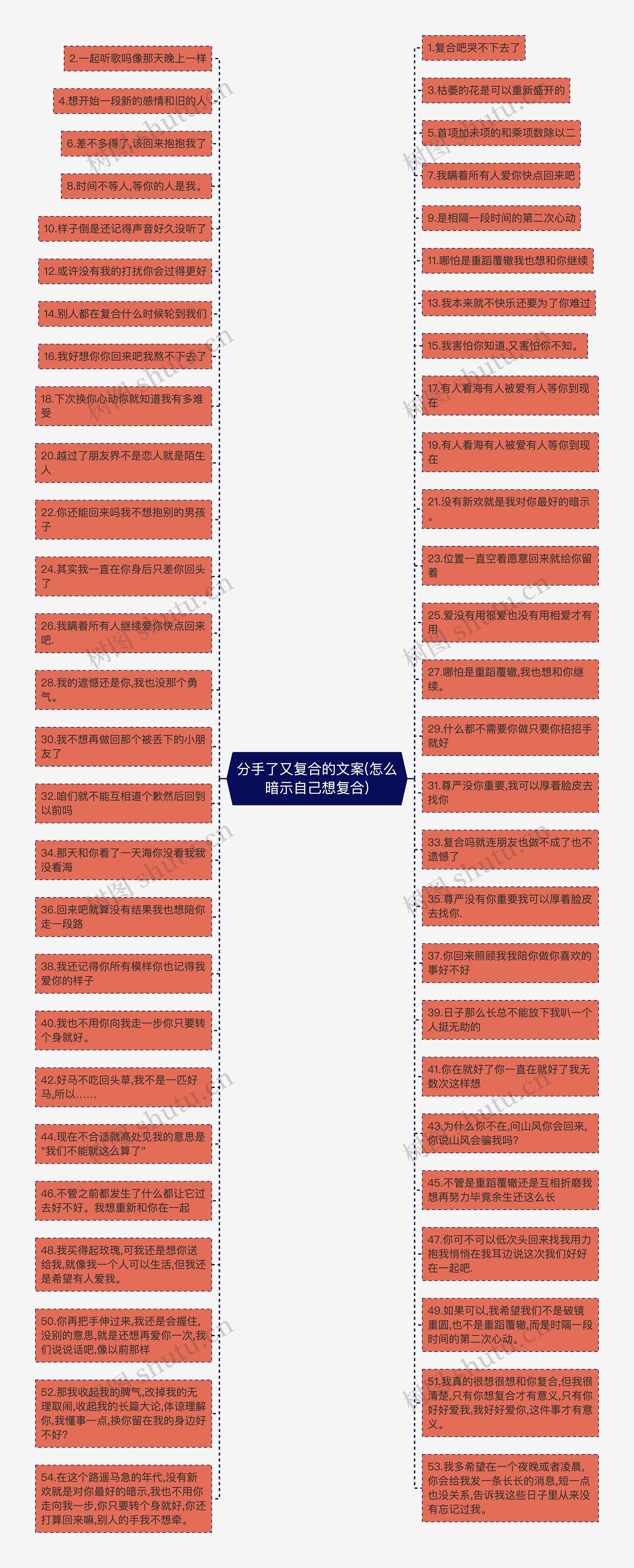 分手了又复合的文案(怎么暗示自己想复合)