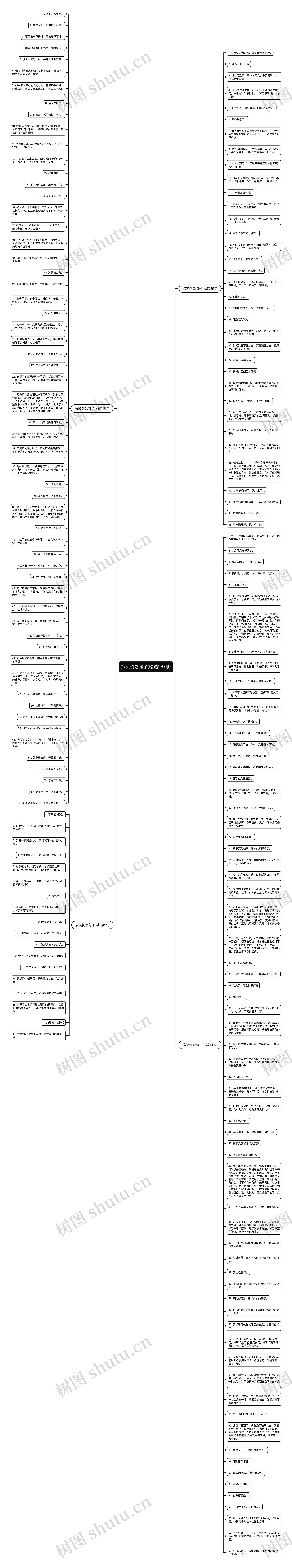 搞笑倒念句子(精选179句)思维导图