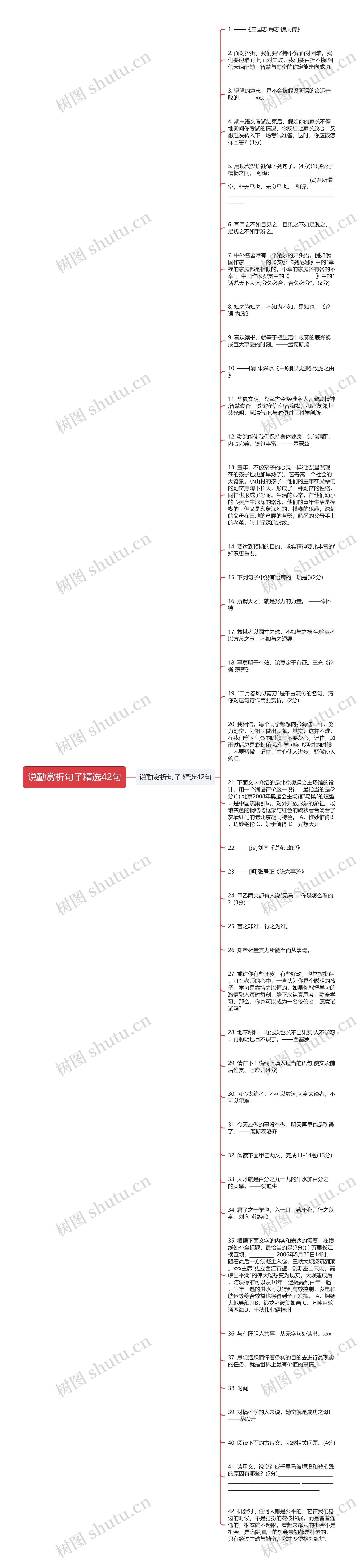 说勤赏析句子精选42句思维导图