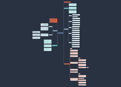 数学高中提分诀窍 数学高中提分诀窍