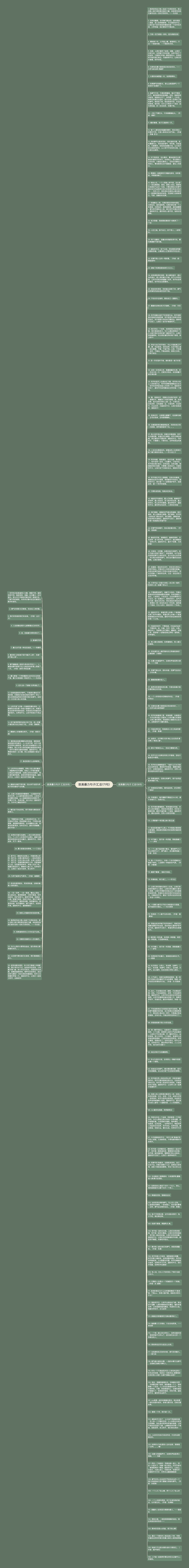 欧美暴力句子(汇总171句)思维导图高清图 欧美暴力句子(汇总171句)思维导图