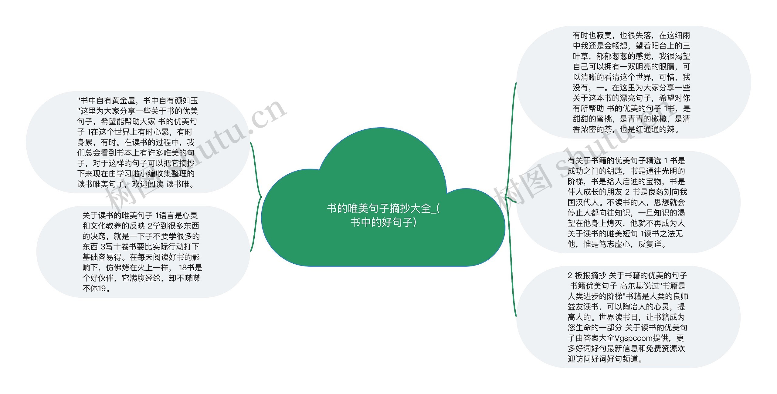 书的唯美句子摘抄大全_(书中的好句子)