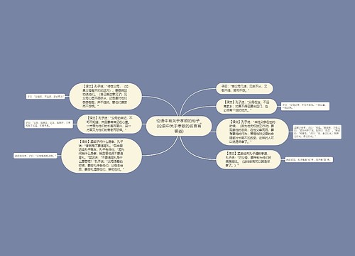 论语中有关于孝顺的句子_(论语中关于孝敬的名言有哪些)